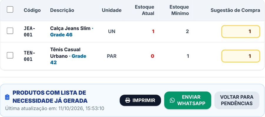 Lista de compra gerada