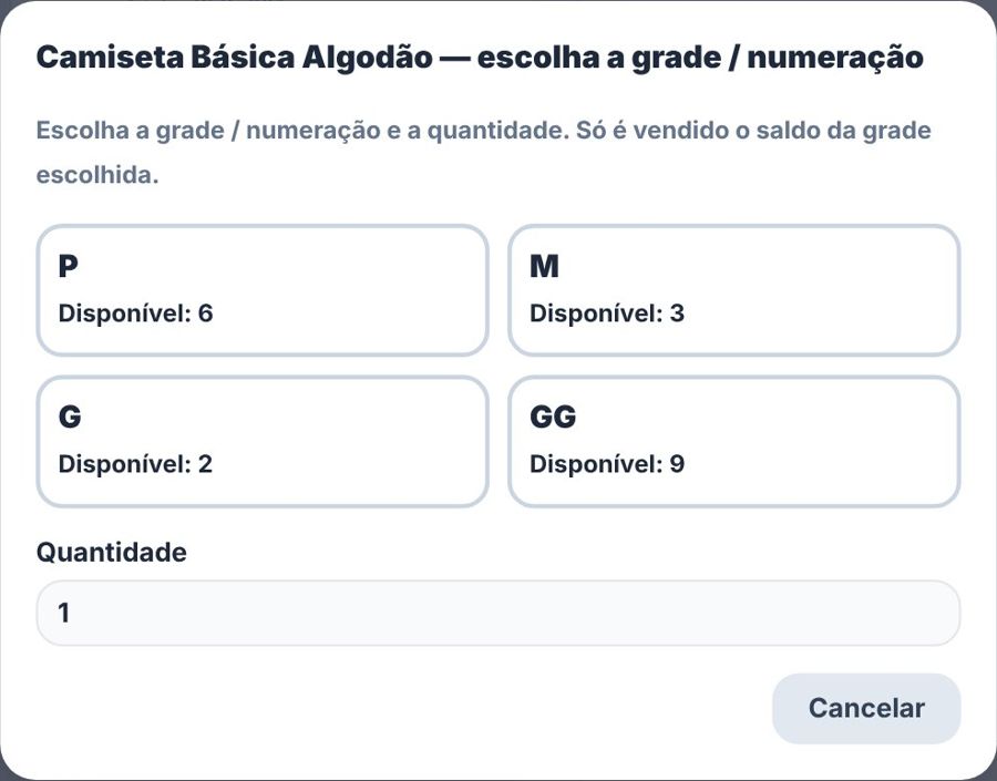 Escolha de grade e tamanho